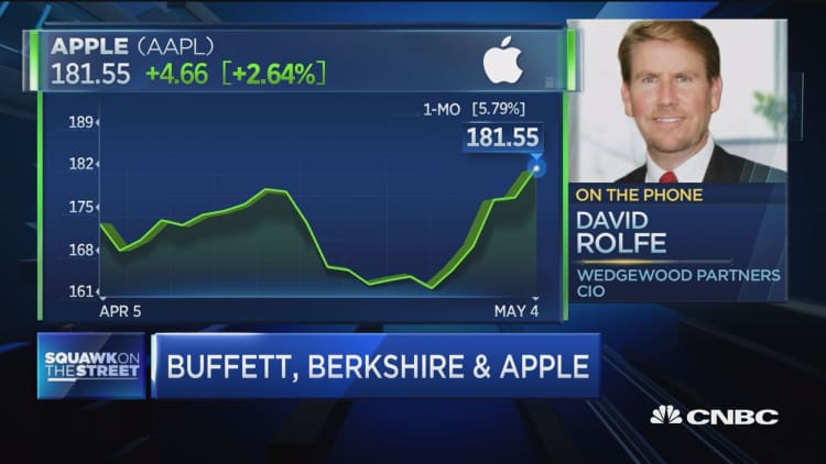 I think Buffett is going to scoop up a number of shares of Apple over the next few years: David Rolfe