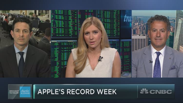 After rallying 13% and adding $107B in market cap this week alone, is Apple still a buy?