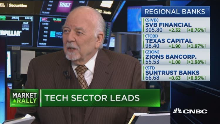 Buying back stock is a horrible thing to do for a bank, says Dick Bove