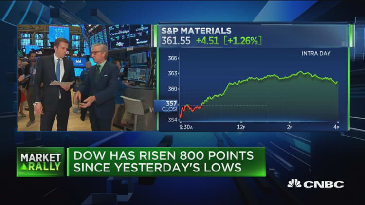 Dow has risen 800 points since yesterday's lows