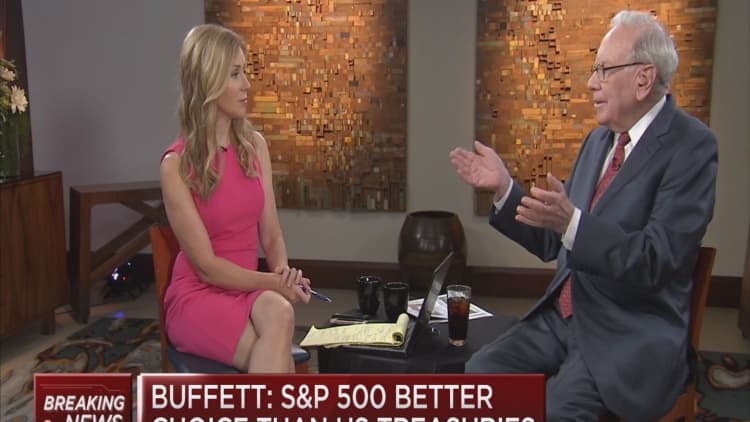 Buffett: Stocks are not in bubble situation now