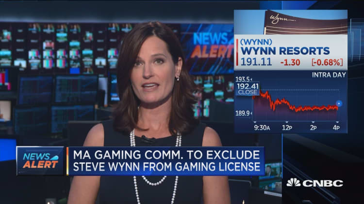 Regulators to exclude Steve Wynn from Boston gaming license