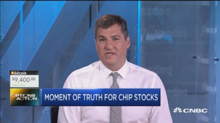 Options Action: Moment of truth for chip stocks
