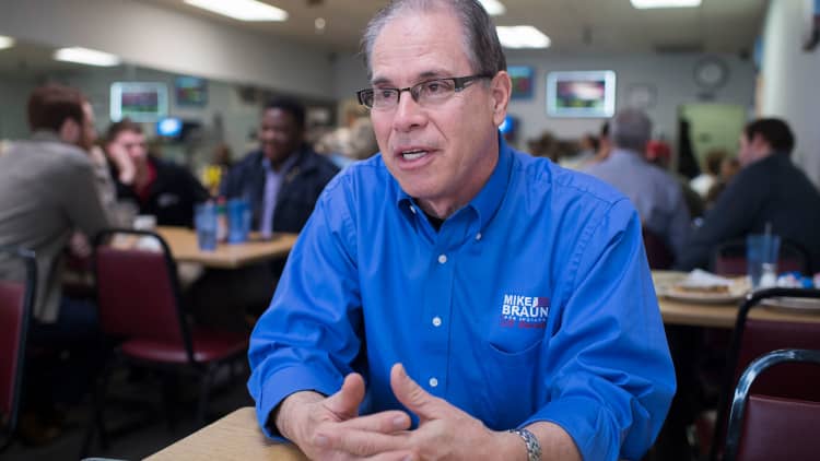 GOP Sen. Mike Braun on US-China trade and Trump impeachment