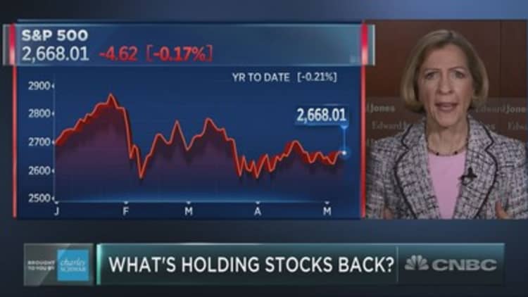 Investors are missing two major facets of the market, strategist says