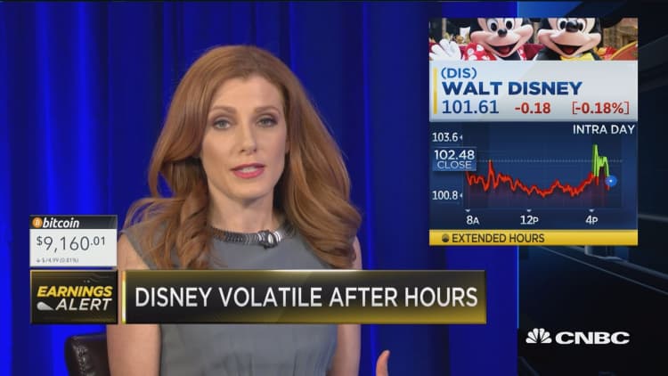 What traders think could turbocharge Disney stock