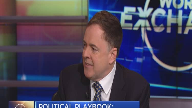 Larry McDonald tells us what to watch in the market heading into the midterms