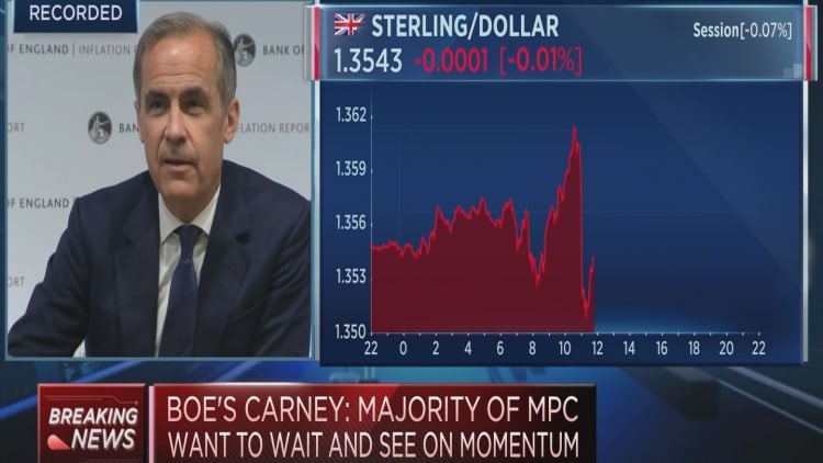 Households not fixated on when we raise rates, BOE’s Carney says