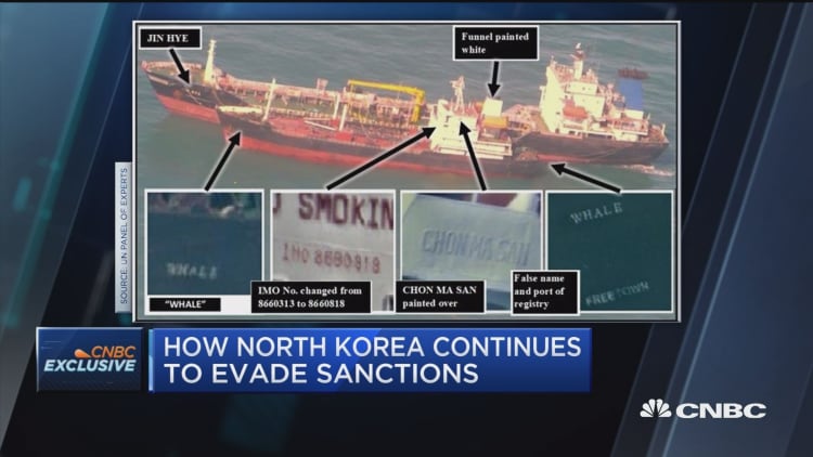 How North Korea continues to evade sanctions