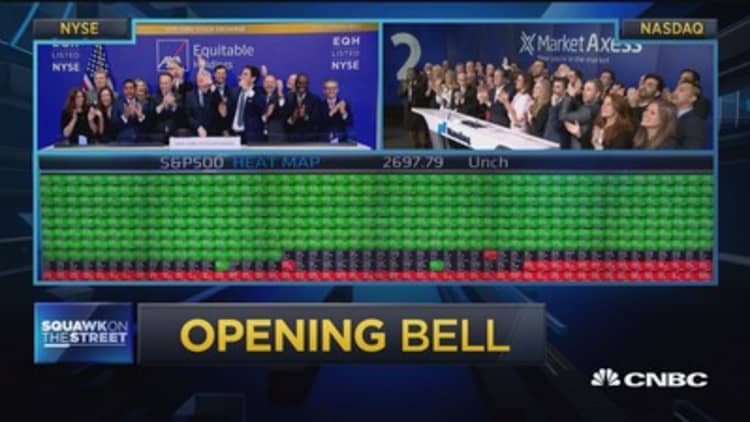 Opening Bell, May 10 2018