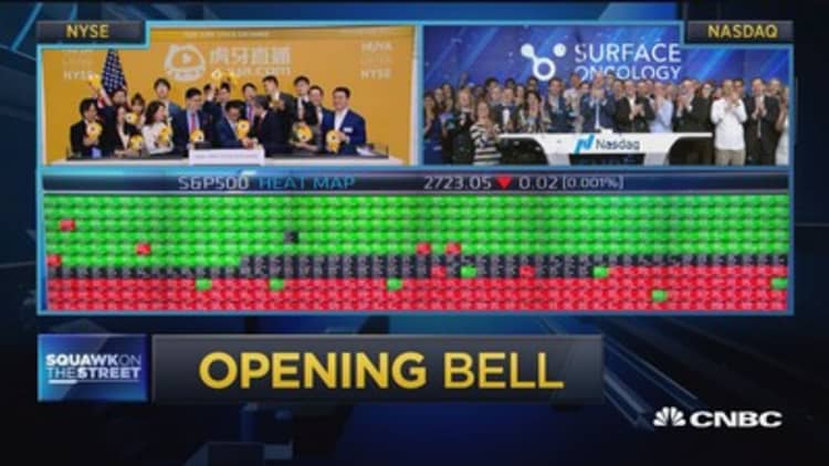Opening Bell, May 11, 2018