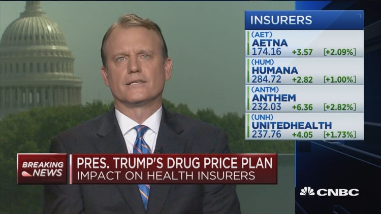 How Trump’s drug price plan will affect health insurers
