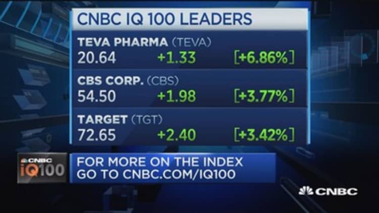 CNBC IQ 100 leaders and laggards May 14th