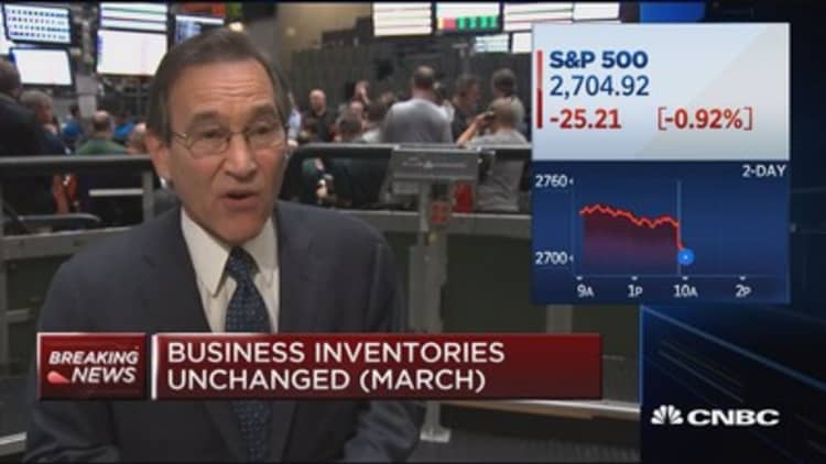 Business inventories unchanged in March