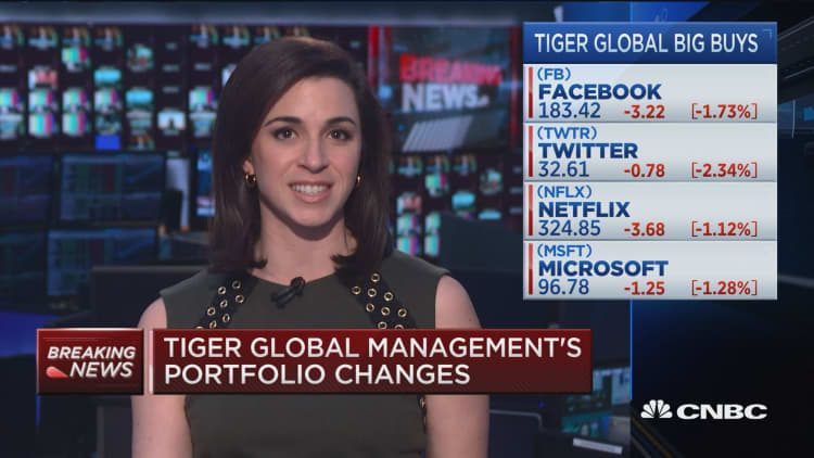 Tiger Global Management's portoflio changes include big tech