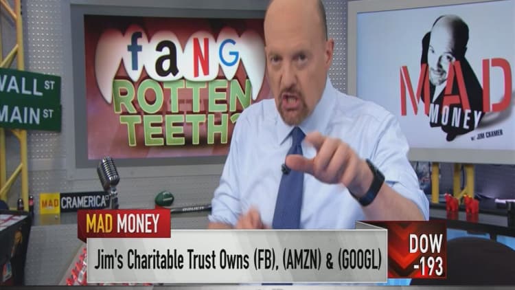Cramer: FANG isn't dead, just giving the market a breather