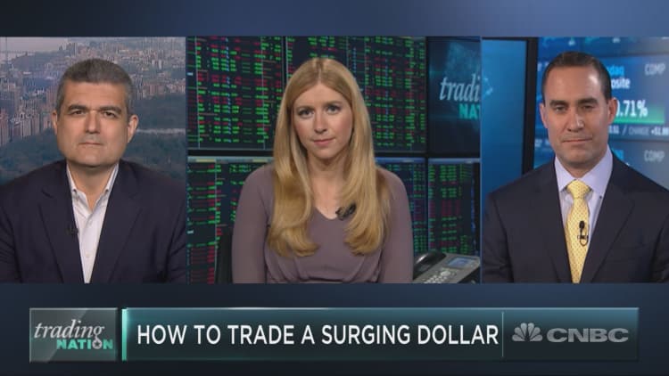 Three ways to trade the soaring dollar
