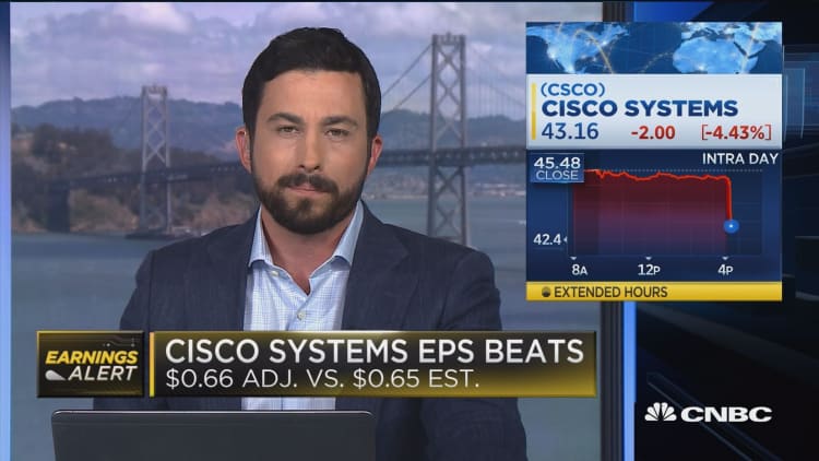 Cisco Systems earnings, revenues beat