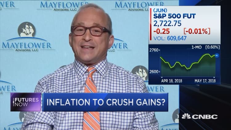 $2.5B fund manager sees 'inconvenient truths' in market, says inflation causing major stock shift