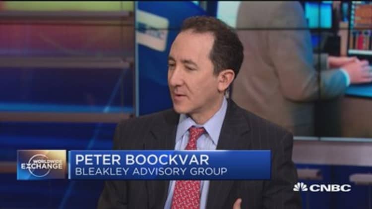 Peter Boockvar talks about the ongoing trade and NAFTA negotiations