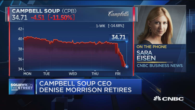 Campbell Soup cuts earnings forecast