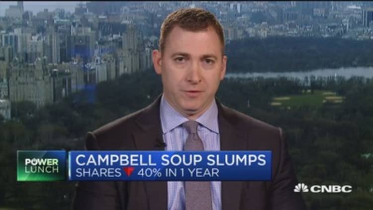 Campbell Soup slumps, shares are down 40%