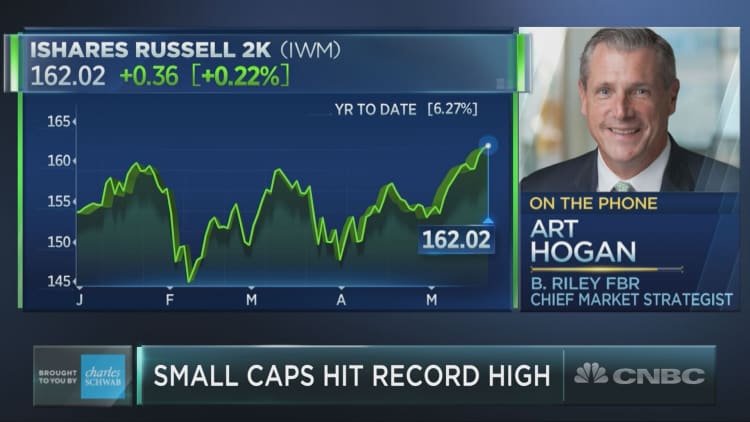 The small cap outperformance is only just beginning, says veteran strategist Art Hogan