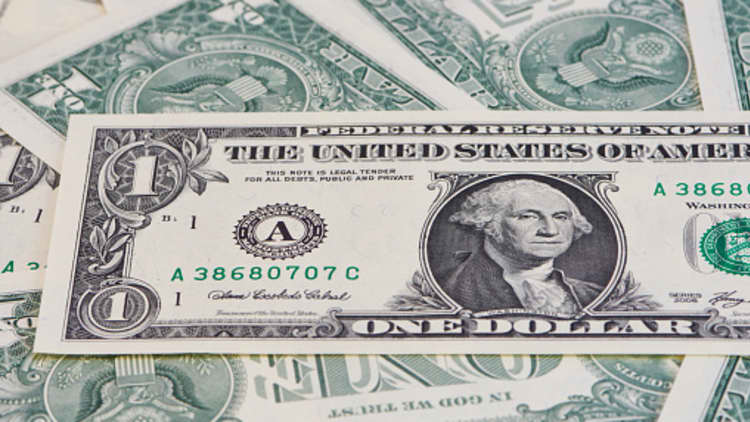 Dollar rally positive for the market as oil prices rise
