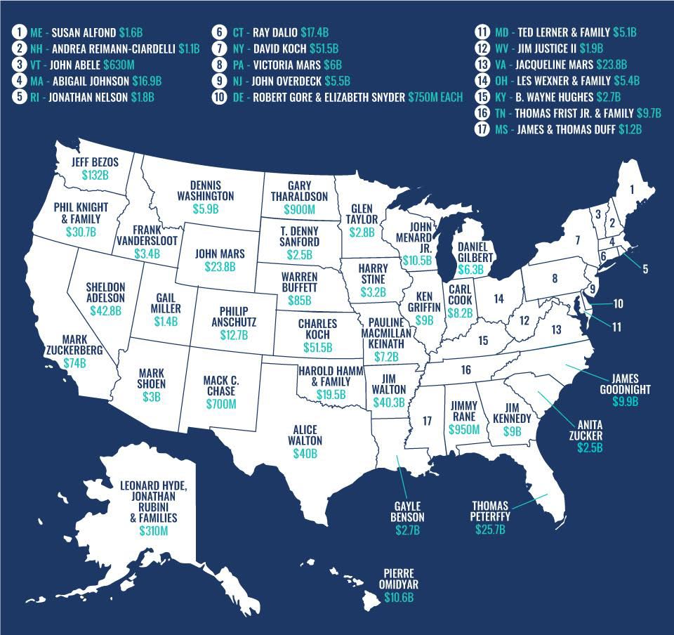 Forbes Lists The Richest Person In Every State 8487