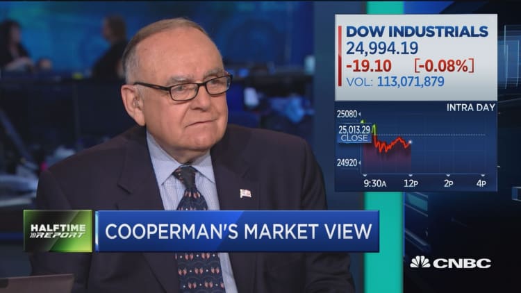 Conditions for a bear market aren't  present: Lee Cooperman