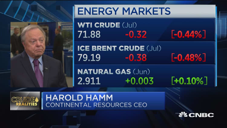 Continental Resources CEO Harold Hamm on rising oil prices, horizontal drilling
