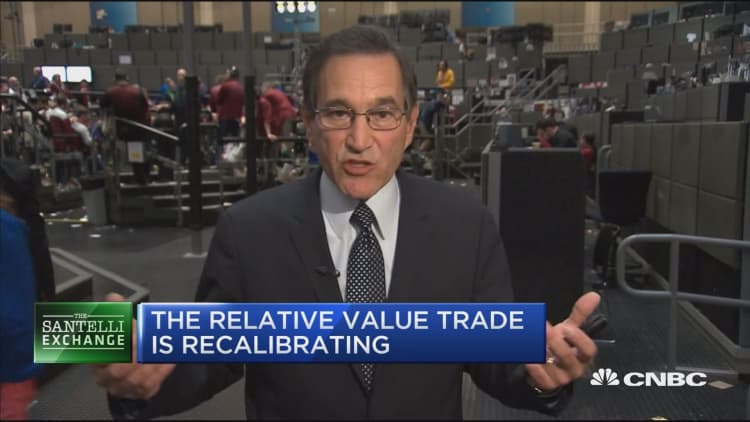 Santelli Exchange: U.S. treasuries outrun German bunds by over 50 basis points year-to-date