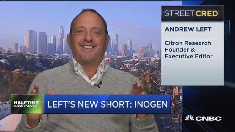 Citron's Andrew Left discusses his short on Inogen shares