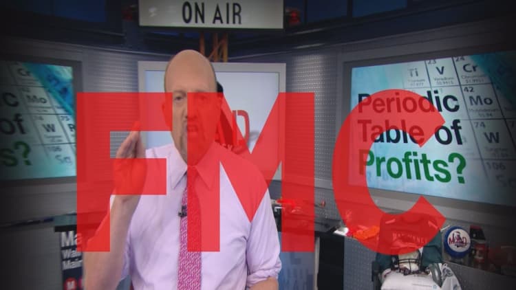 Cramer Remix: Don’t let this buying opportunity pass again
