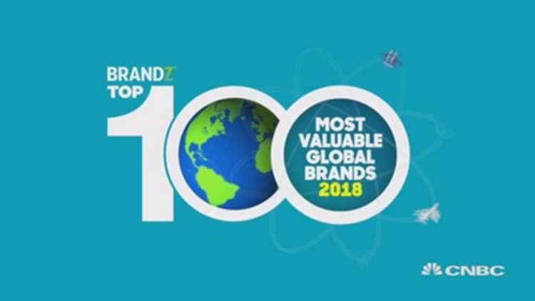 China brands are the big gainers on this year's BrandZ 100