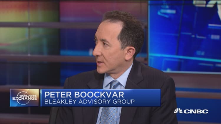 Peter Boockvar talks about the housing market