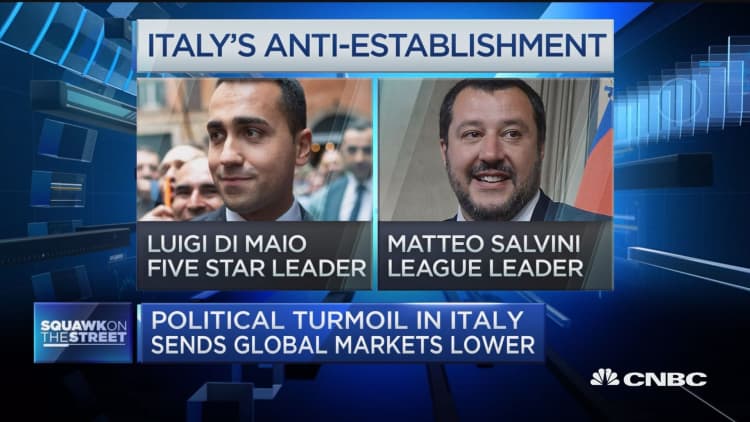 Political turmoil in Italy sends global markets lower