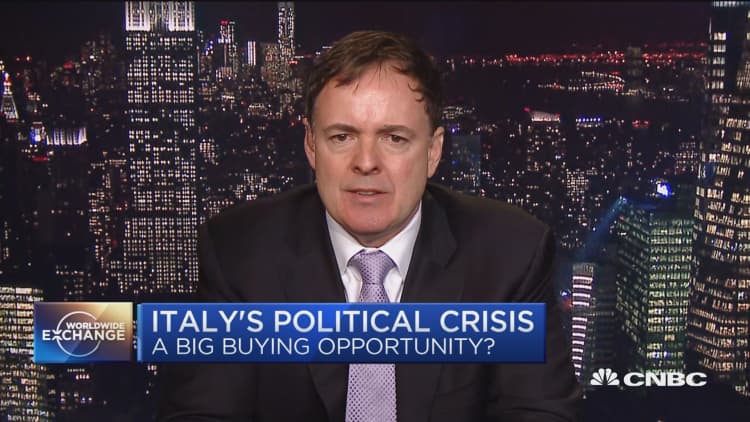 Italy’s political crisis: a big buying opportunity?
