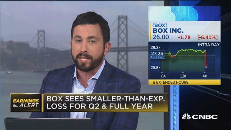 Box revenues beat, smaller-than-expected loss