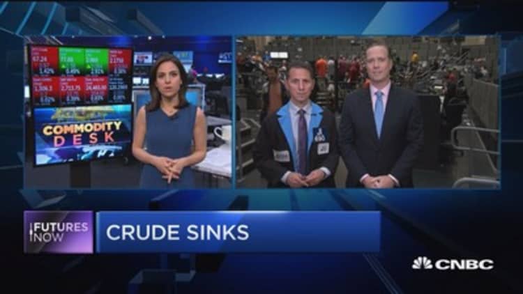 Crude in the red