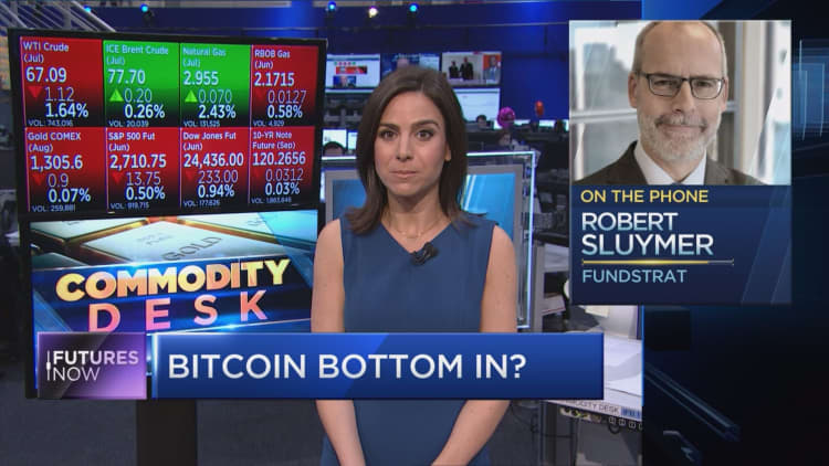 Bitcoin may have found its bottom, technician says