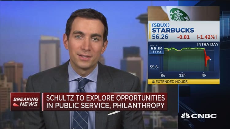 Starbucks sinking after Executive Chairman Howard Schultz steps down