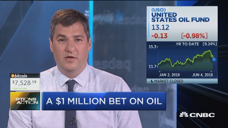 One trader just made a million dollar bet on an oil rally