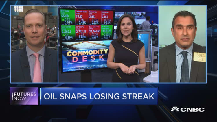 Futures Now: Oil snaps losing streak