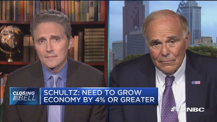 I don't see the market for what Schultz is saying: Pethokoukis