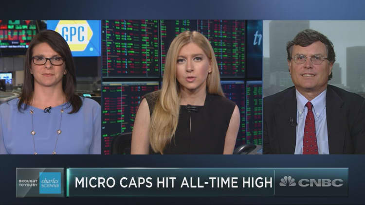 No 'micro' rally: Names you may have never heard of before are surging this year