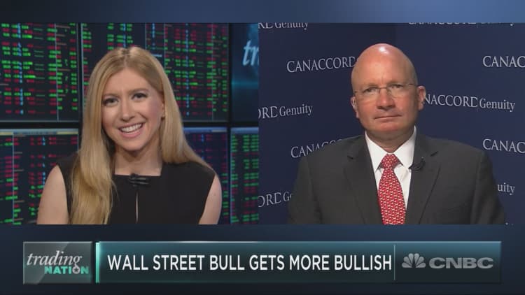 Wall Street's biggest bull just got more bullish