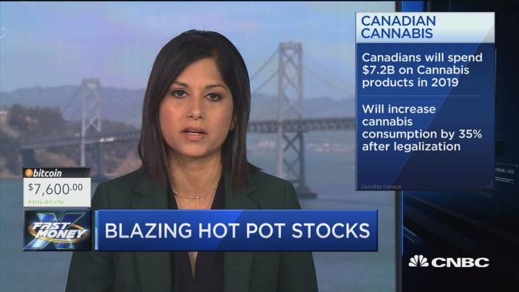 Blazing hot pot stocks