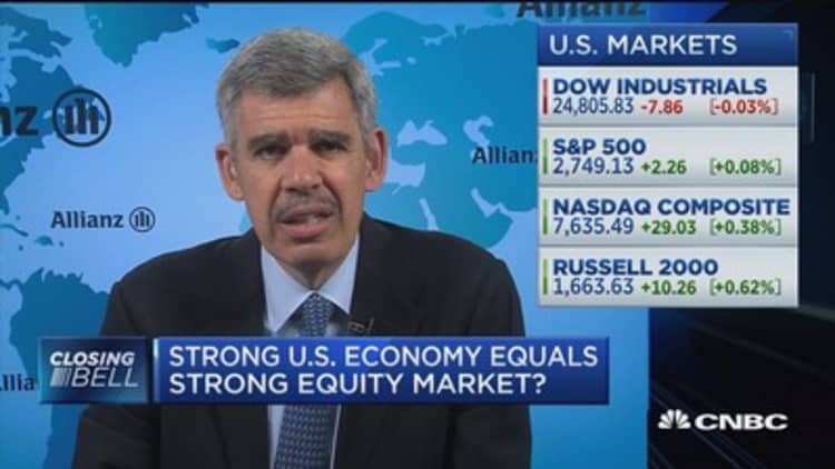 US economy is outpacing others in a meaningful way: El-Erian