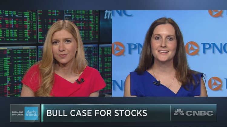 PNC’s top market watcher warns against chasing the small-cap rally 